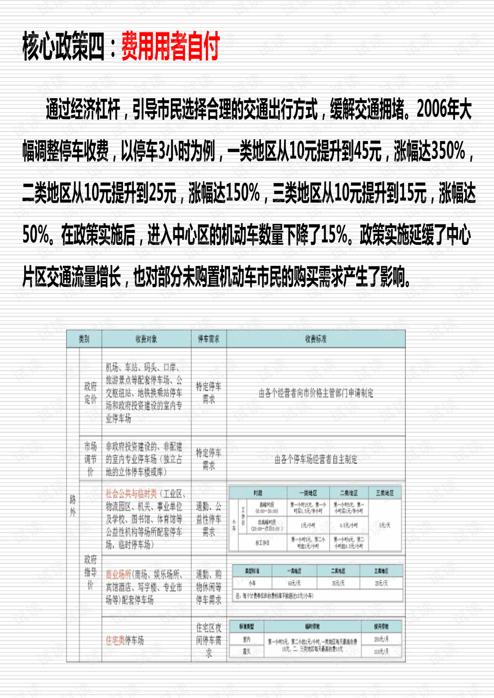 人物 第186页