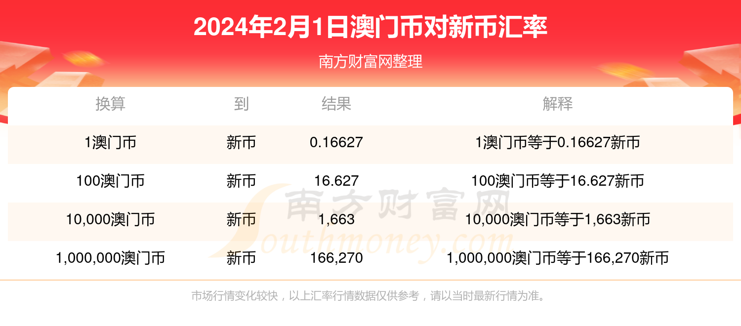 2024今晚新澳门开奖结果,实地验证数据策略_10DM31.791