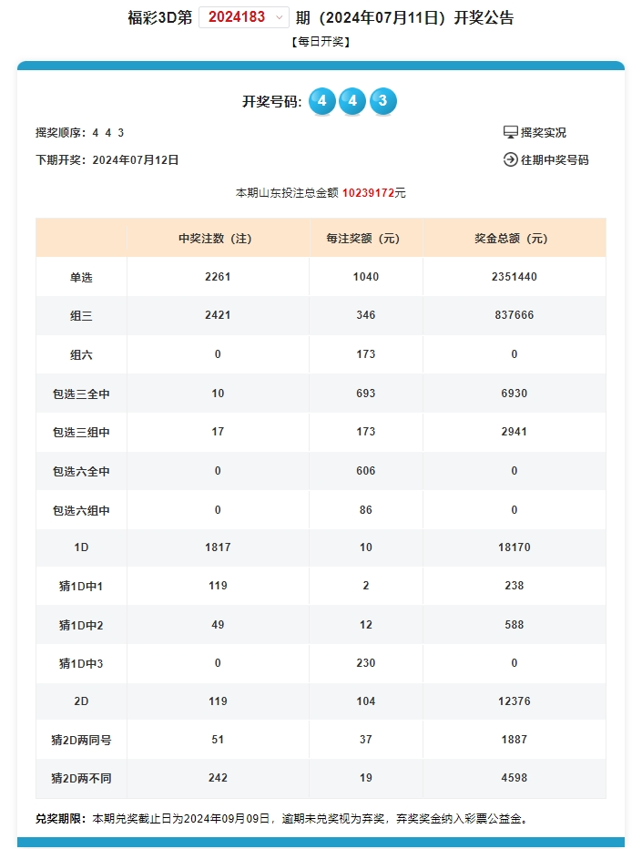 奥门开奖结果+开奖记录2024年资料网站,权威诠释推进方式_Notebook48.714