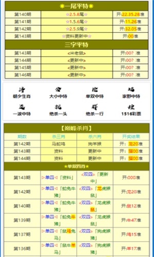 白小姐三肖必中生肖开奖号码刘佰,科学解答解释落实_薄荷版87.693