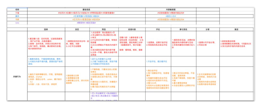 新奥门天天彩资料免费,全面分析解释定义_X87.745