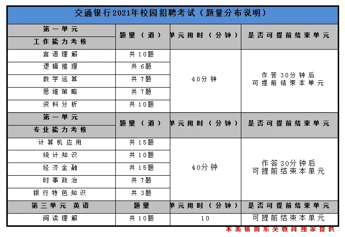 777778888王中王最新,国产化作答解释落实_FT22.729