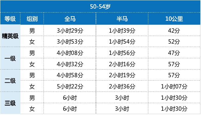 澳门三肖三码精准100%黄大仙,结构化评估推进_YE版41.921