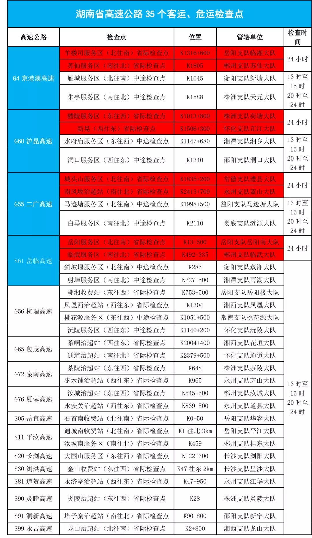 历史 第180页