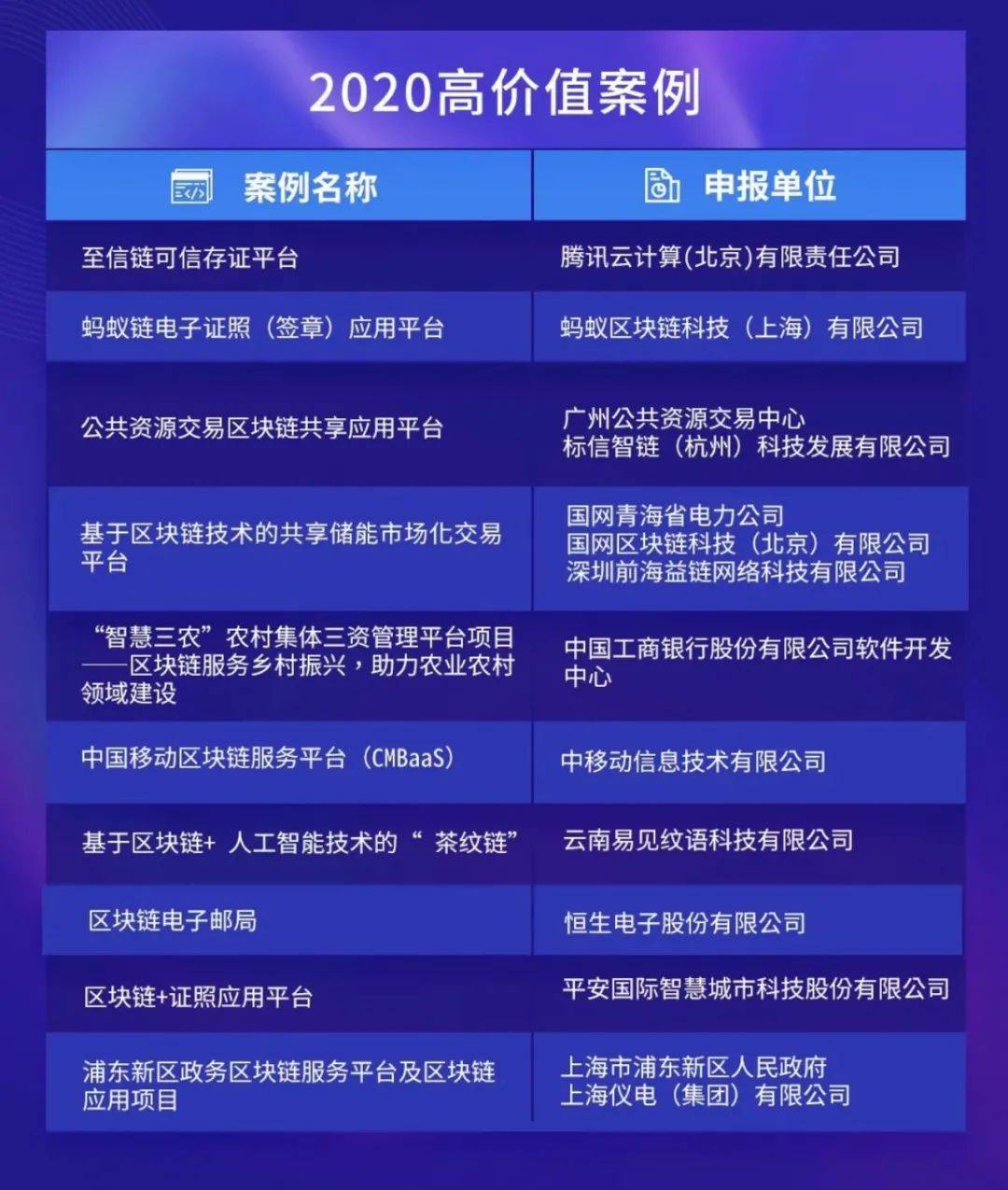 新澳门最精准正最精准龙门,可靠操作策略方案_Ultra93.578