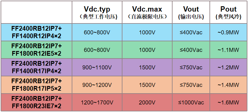 新澳门一码一码100准确,可靠设计策略解析_set22.934