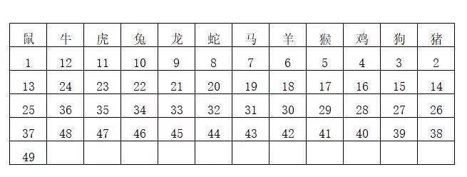 梦回仙境 第3页