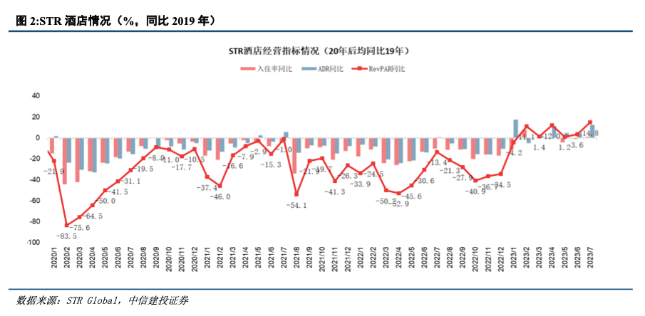 7777788888新澳门开奖2023年,稳定性策略设计_Prestige20.764