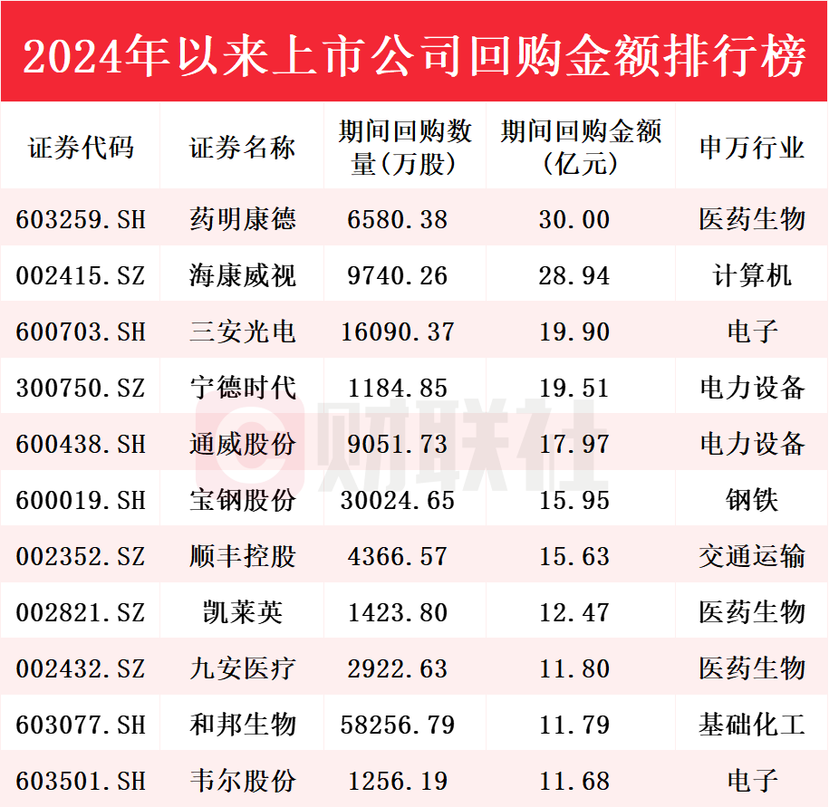 2024年新奥全年资料｜经典解释落实