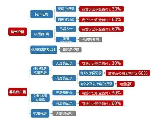 2024新奥历史开奖记录表一｜全面解读说明