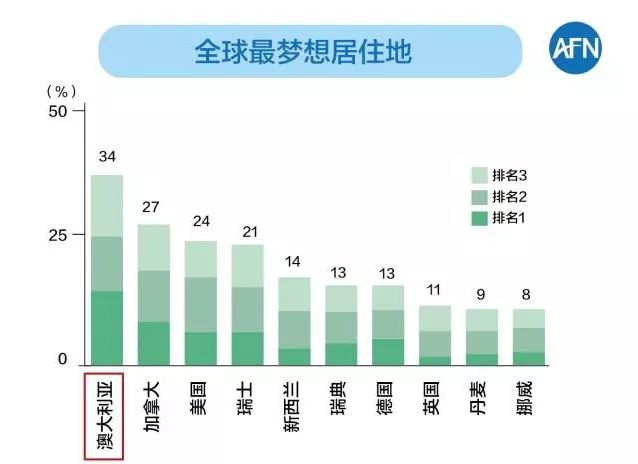 新澳最新最快资料结果｜全面解读说明