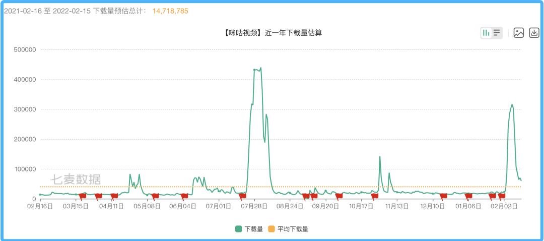 4949澳门今晚开奖｜经典解释落实