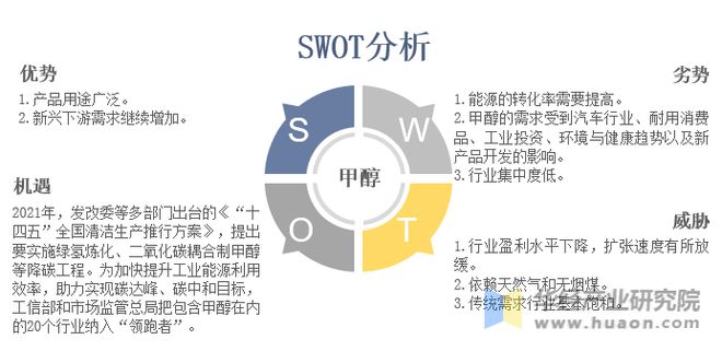 历史 第170页