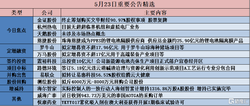 2024澳门开奖结果查询｜精选解释解析落实