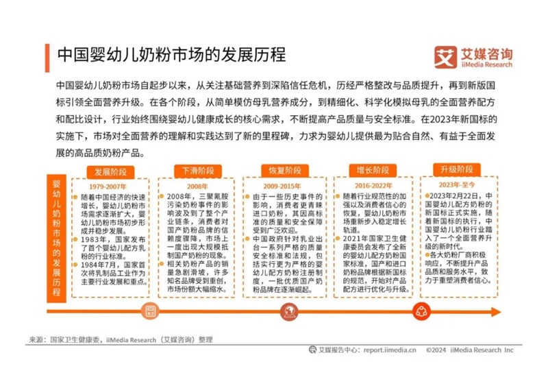 轩辕丶玉儿 第4页