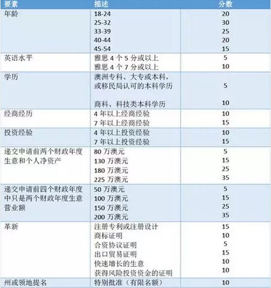 2024新澳最快开奖结果｜精选解释解析落实