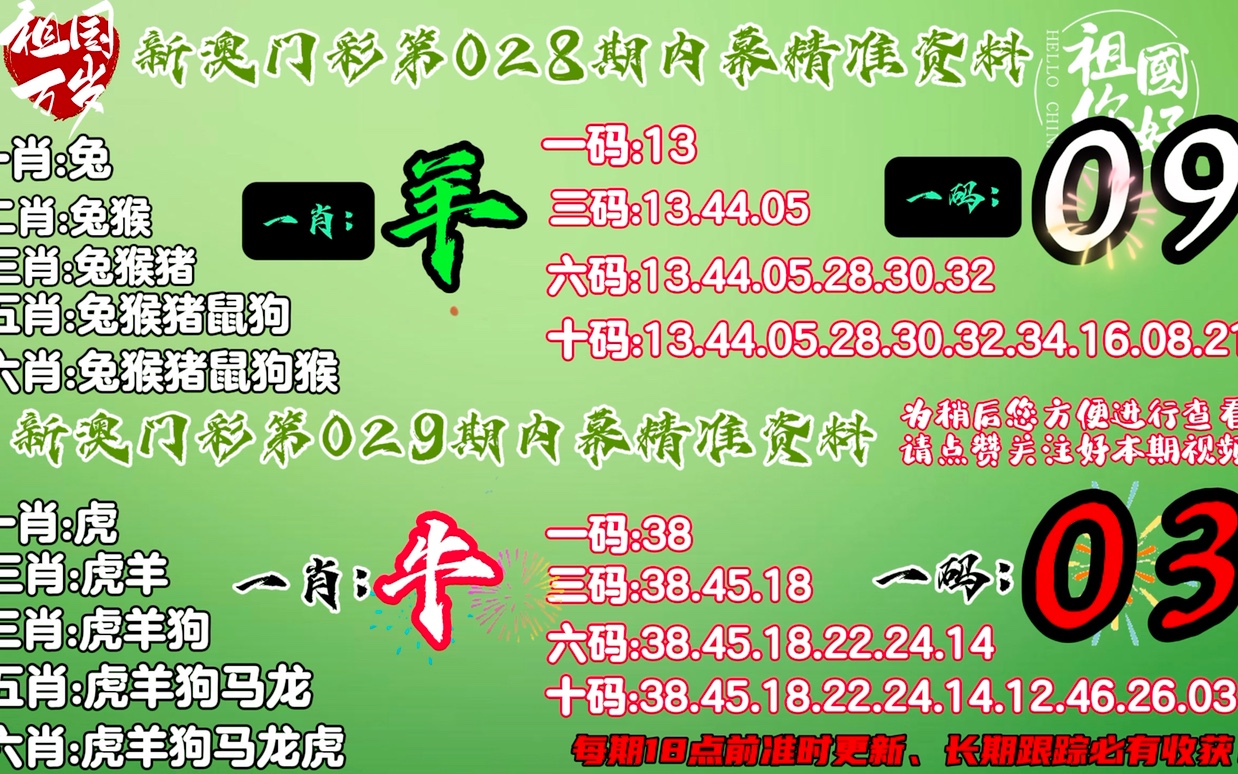 澳门今晚必开一肖1｜精选解释解析落实