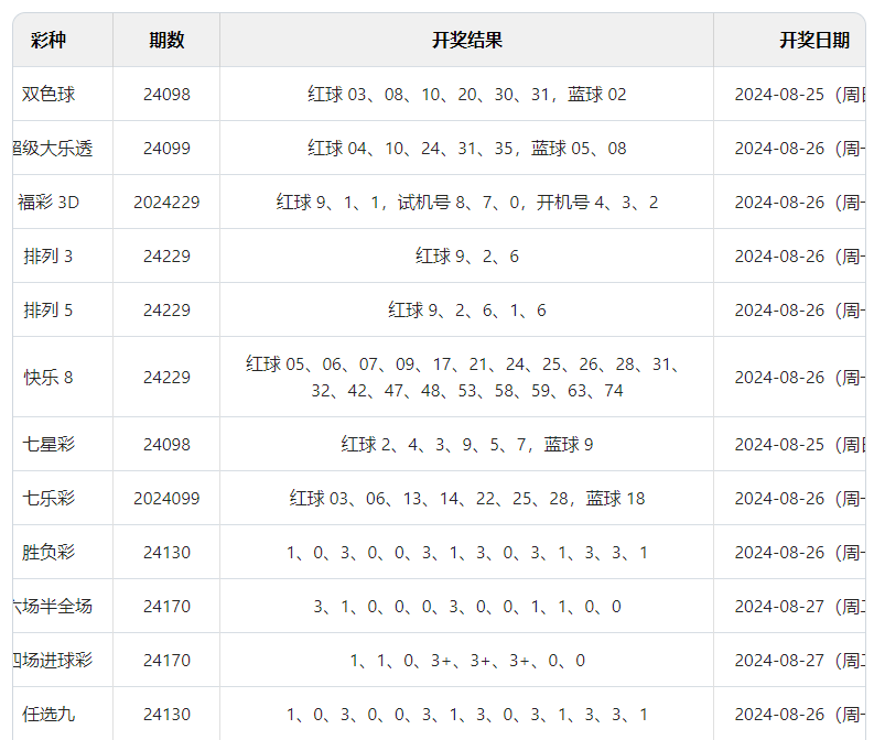 48k.ccm,澳门开奖结果2024年开奖结果｜全面解读说明