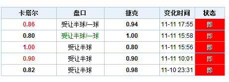 新澳门开奖记录新纪录｜全面解读说明