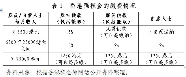 香港正版免费大全资料｜经典解释落实