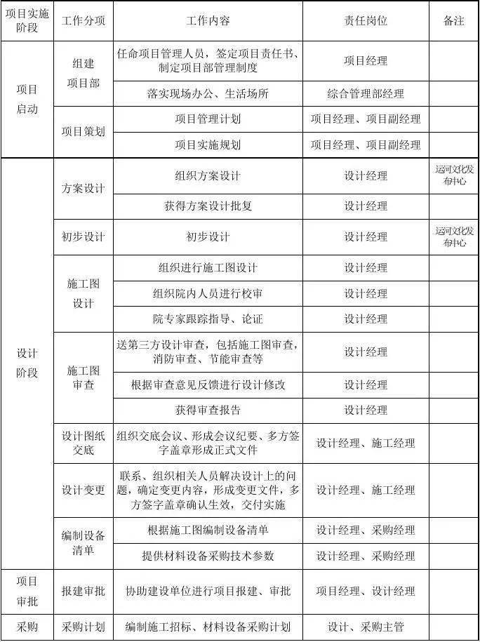 六和彩开码资料2024开奖结果香港：内部文件，内容详尽