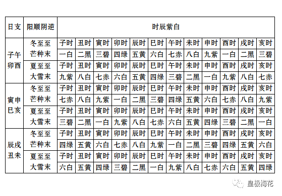 寸心难寄 第3页