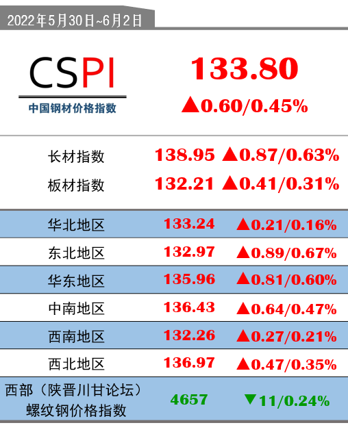 7777788888管家婆精准｜全面解读说明