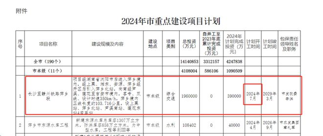 2024年新澳门开奖结果查询：内部文件，内容详尽