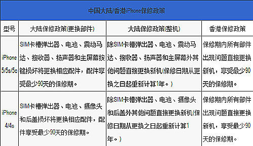 站在馨染回忆ゝ 第3页