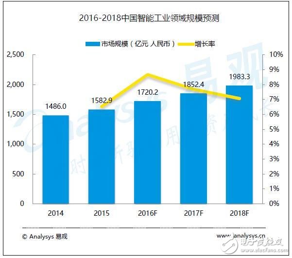 2024新澳开奖结果｜智能解答解释落实