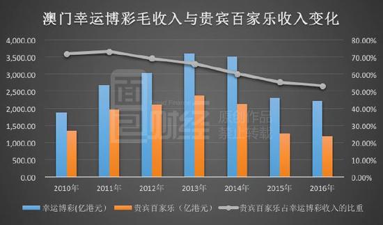 新澳门开奖结果+开奖结果｜多元化方案执行策略