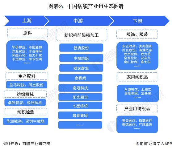 新澳2024年正版资料｜标准化流程评估