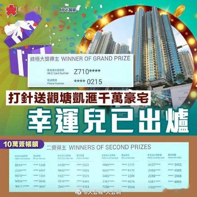 香港4777777开奖结果+开奖结果一｜最新答案解释落实