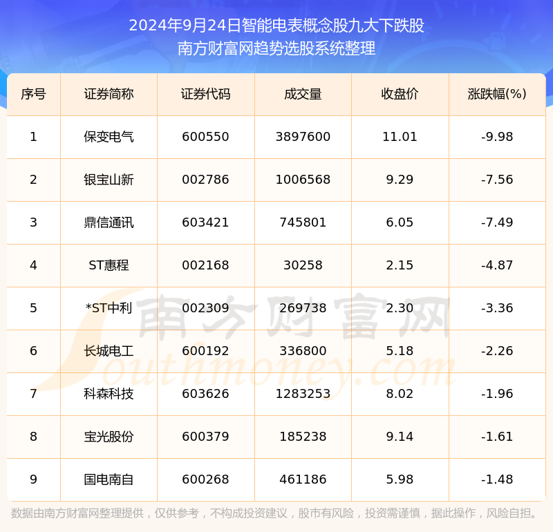 2024年新澳门今晚开奖结果｜智能解答解释落实