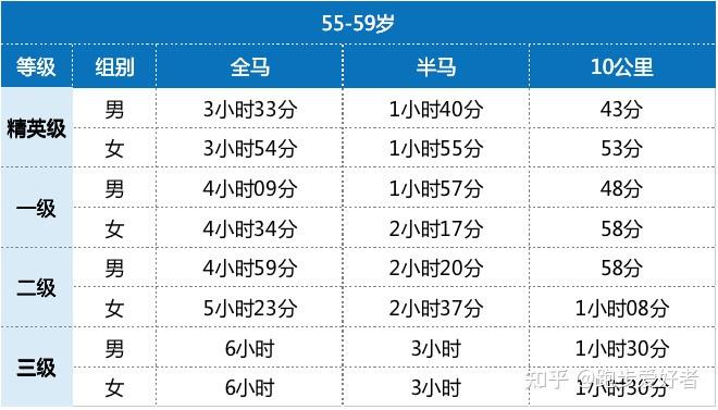 2024年新澳开奖结果记录查询表｜精选解释解析落实