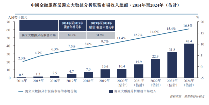 文化 第149页