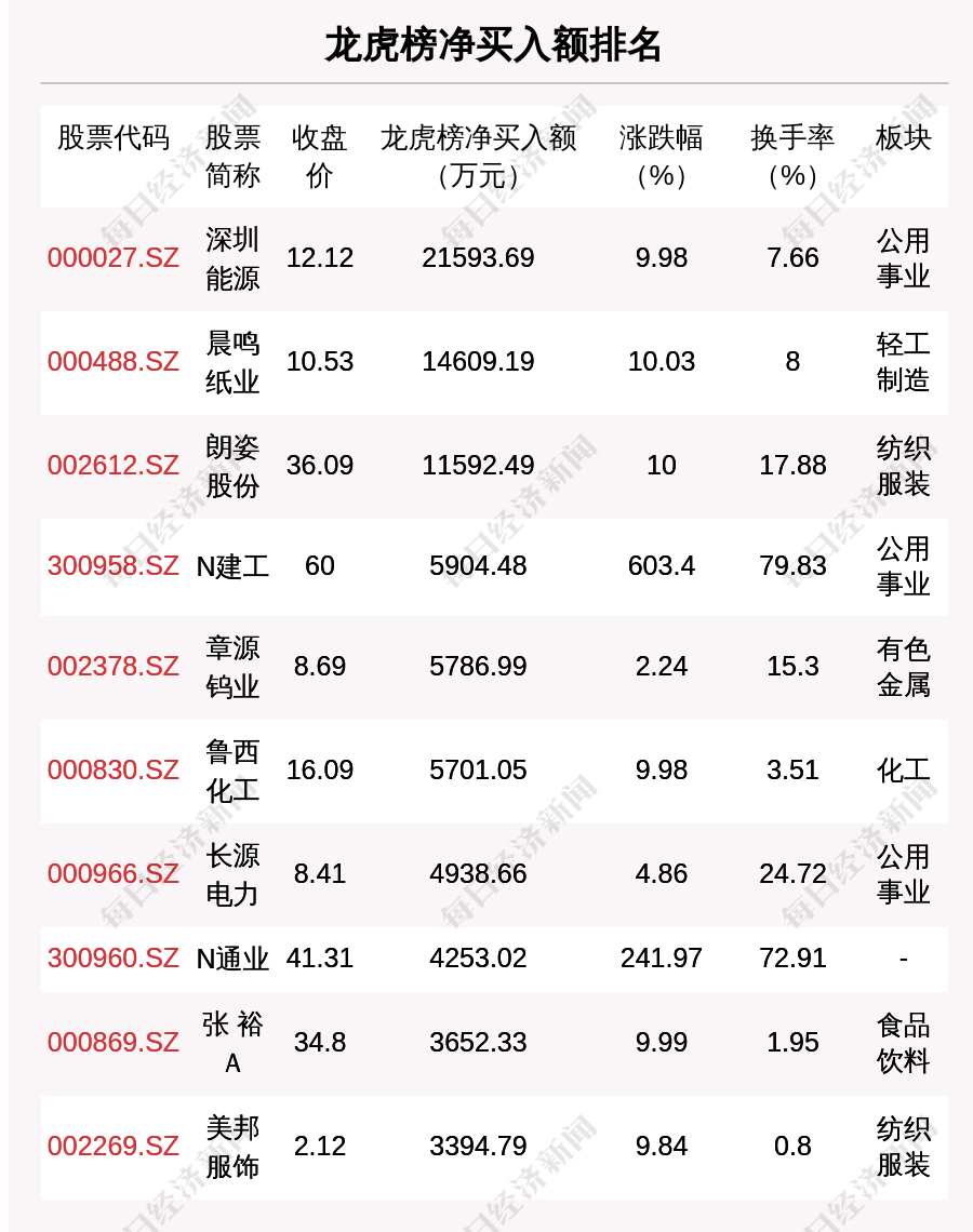 2024新奥门天天开好彩大全85期｜精选解释解析落实