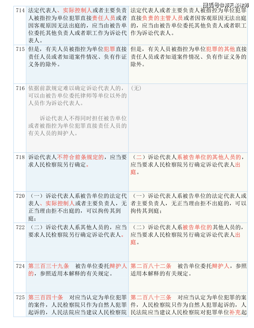 7777788888精准资料查询｜最新答案解释落实