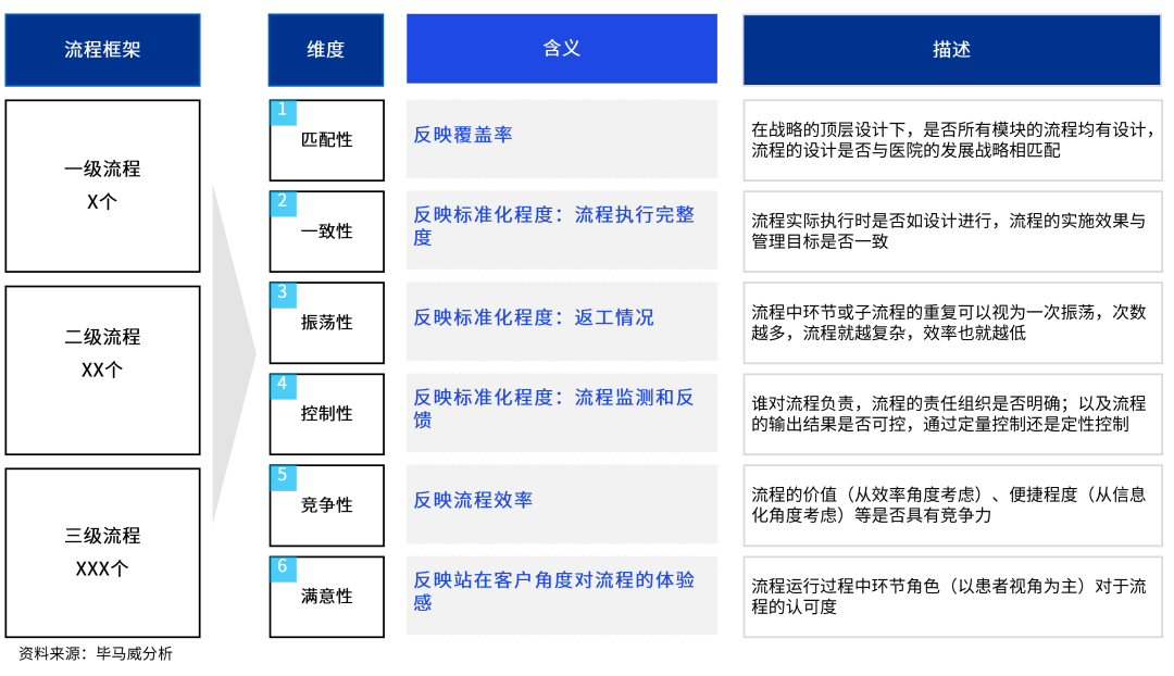 文化 第148页