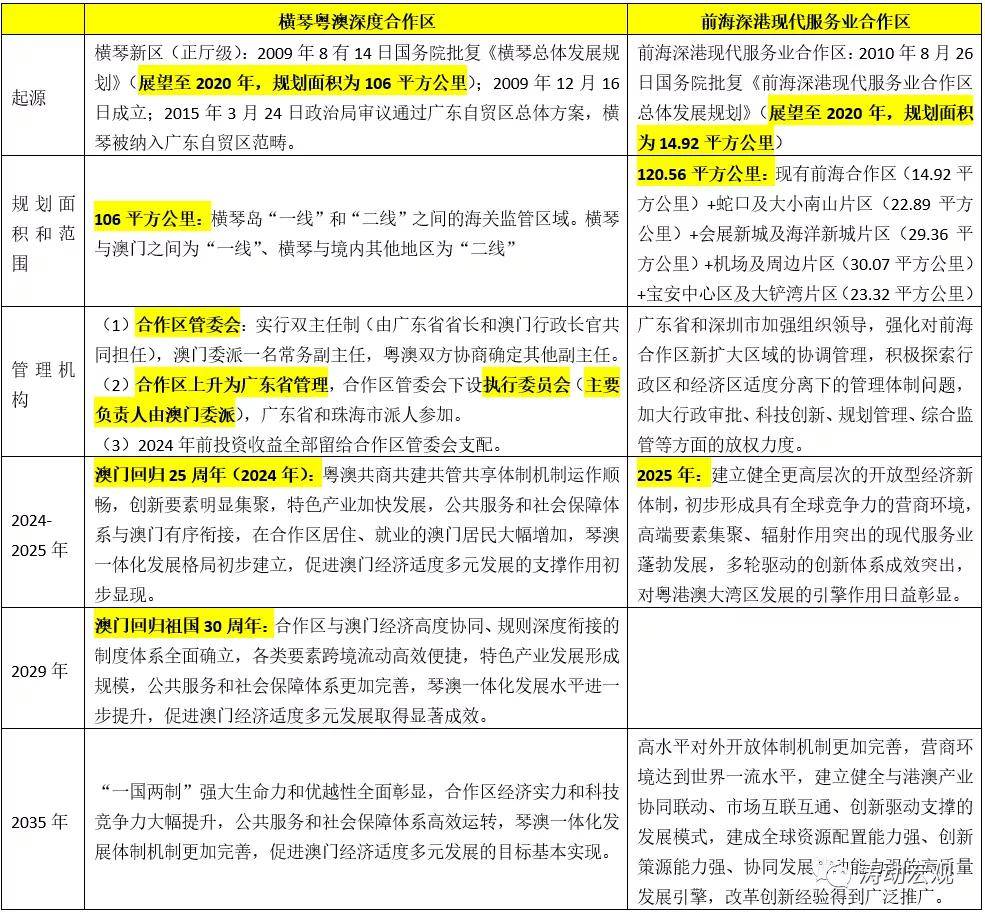 新澳精选资料免费提供｜多元化方案执行策略