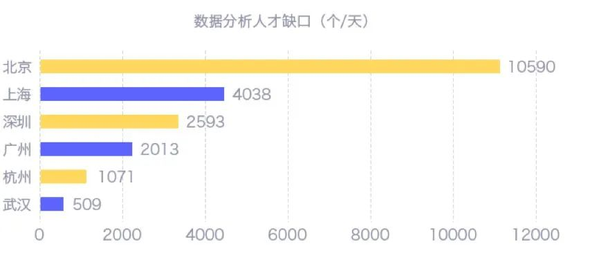 新澳天天免费资料单双大小｜全面数据应用分析