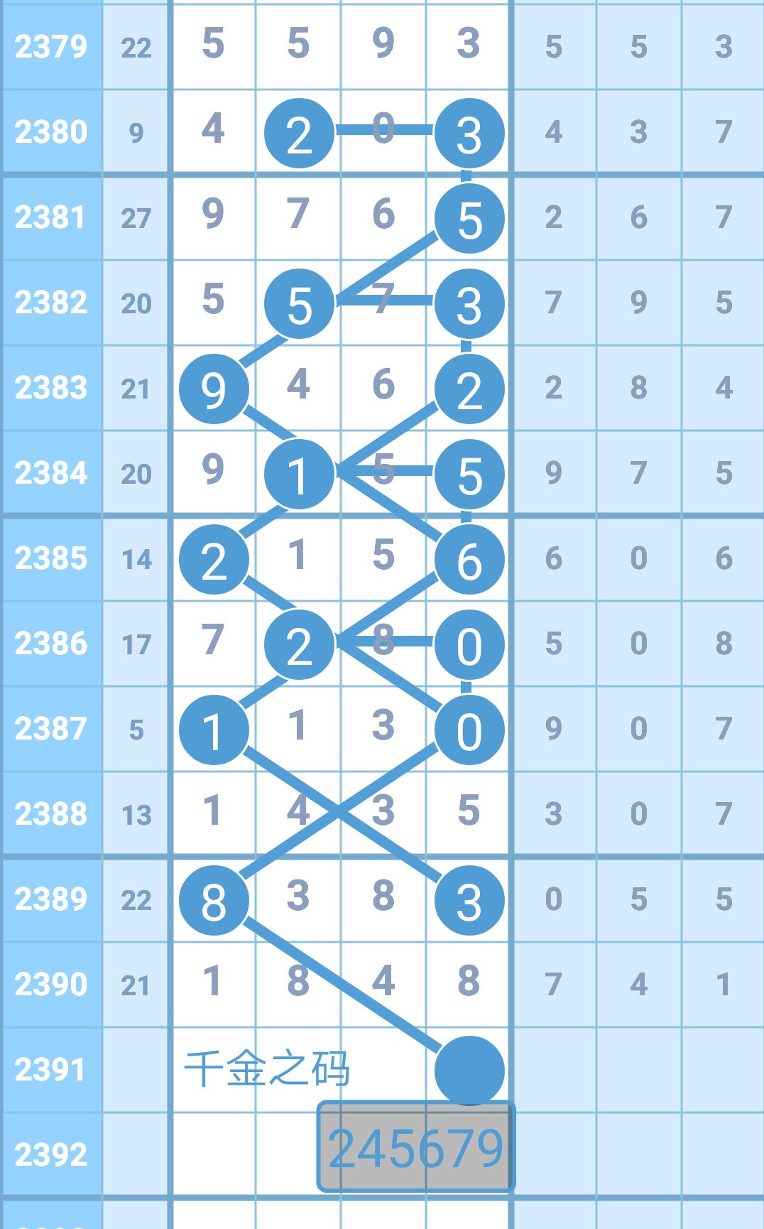 人物 第149页