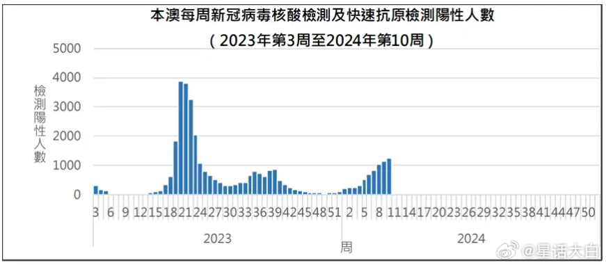 澳门最准一肖一码一码孑｜全面数据应用分析