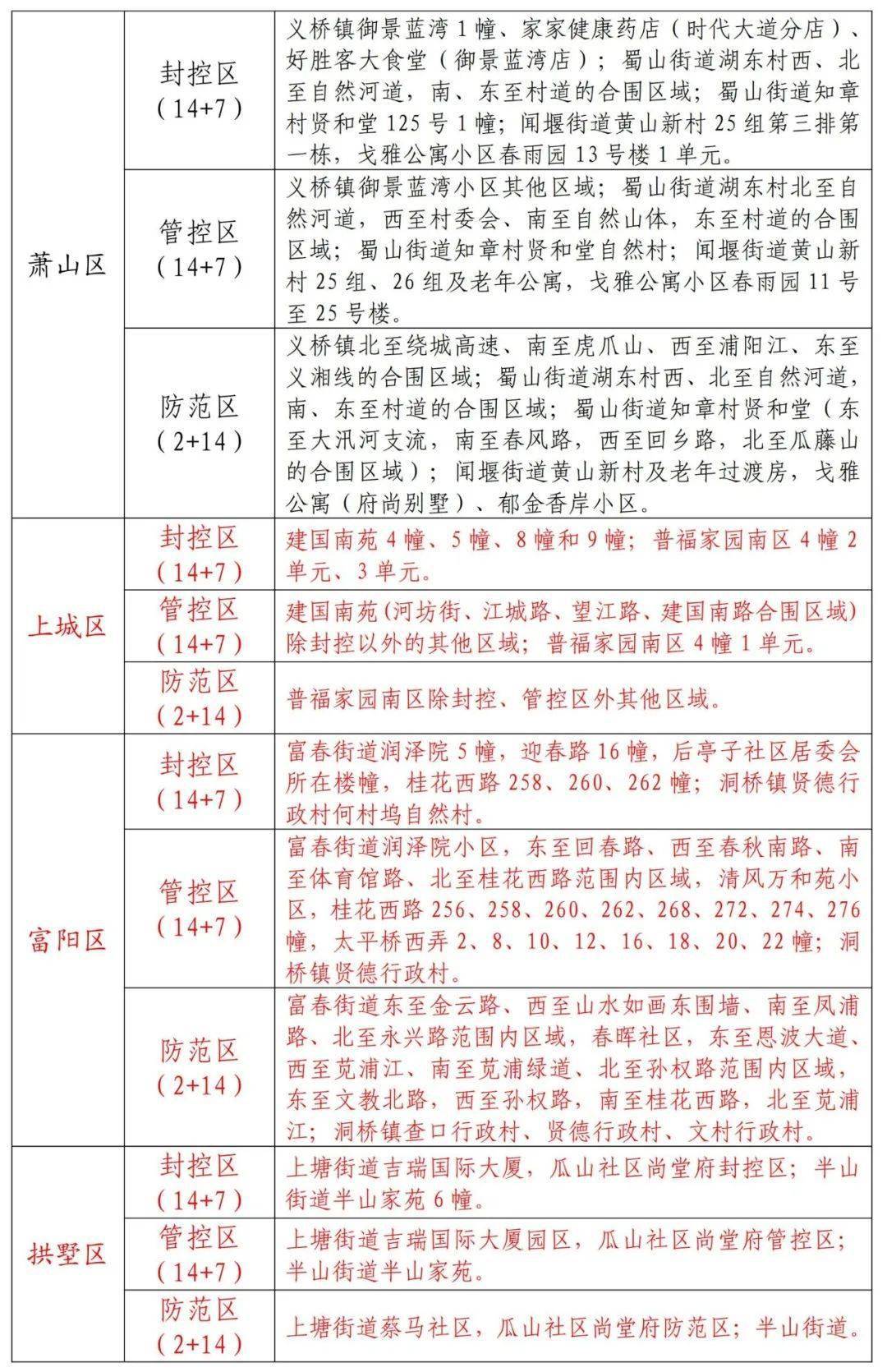 黄大仙三肖三码必中一岁月｜多元化方案执行策略