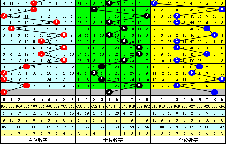 今晚必中一肖一码四不像｜精选解释解析落实