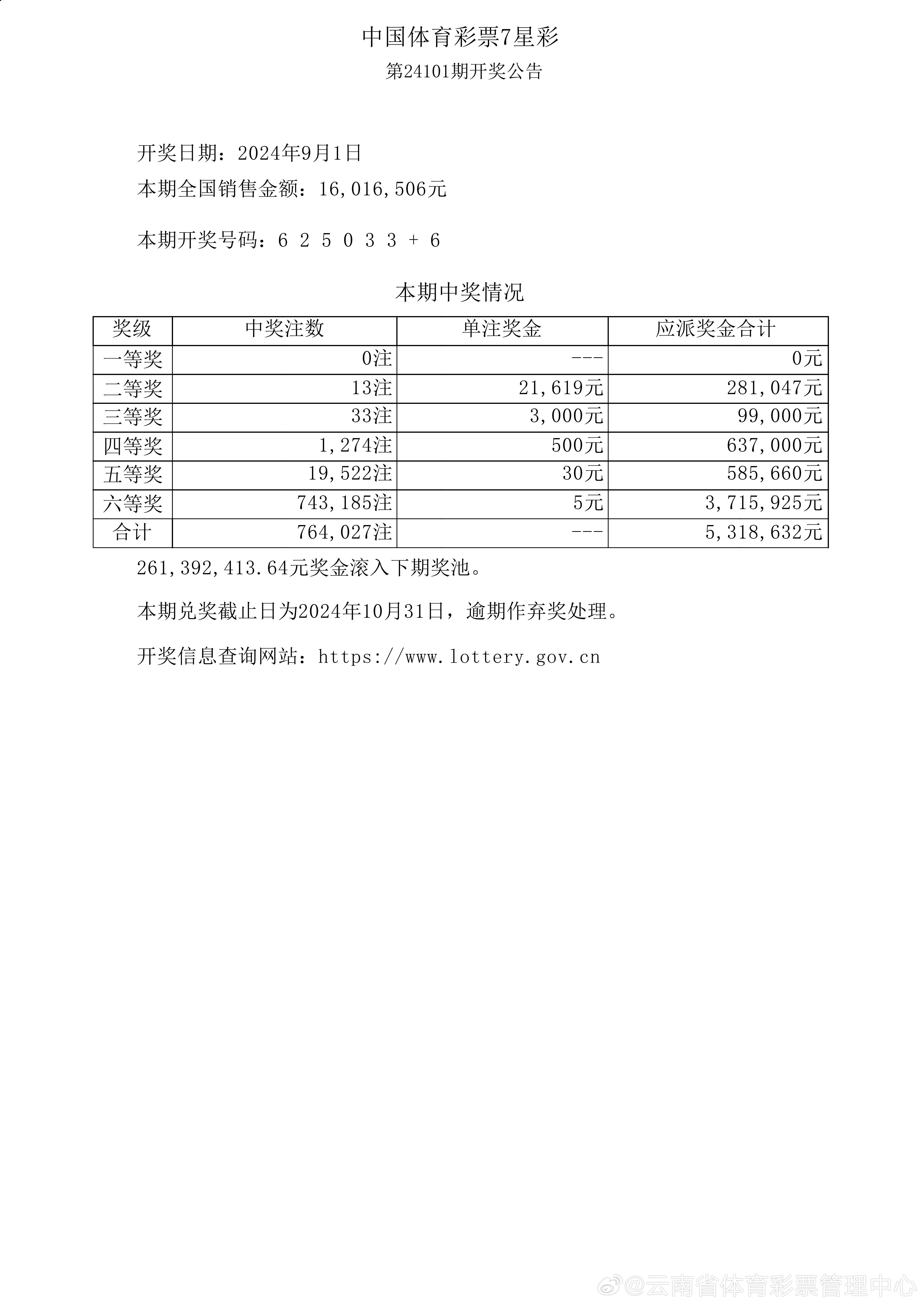 澳门六开奖结果2024开奖记录查询表｜最新答案解释落实