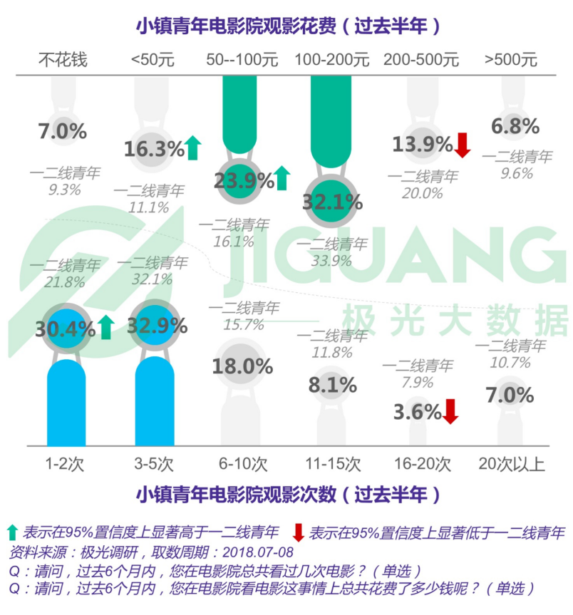 历史 第146页