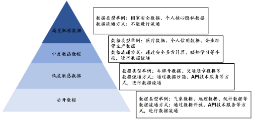 新奥天天正版资料大全｜全面数据应用分析