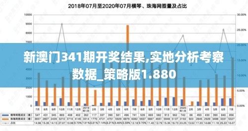 新澳门三期必开一期｜全面数据应用分析