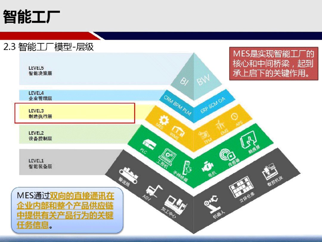 2024年天天彩免费资料｜智能解答解释落实